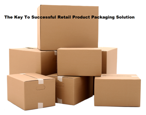 The Key To Successful Retail Product Packaging Solution